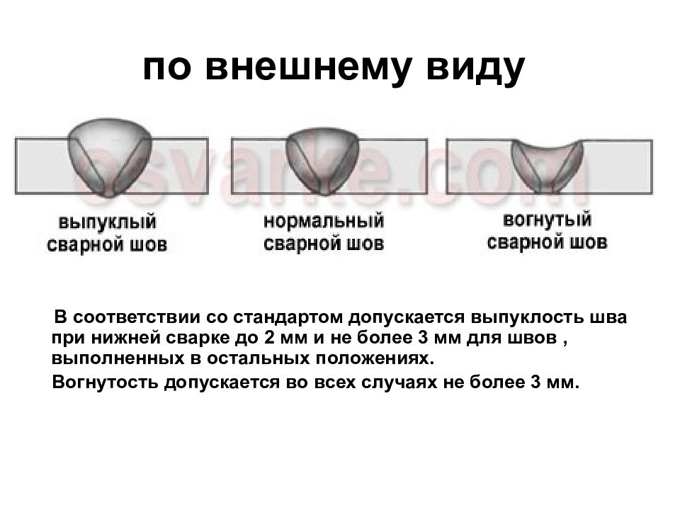 Образец сварного шва