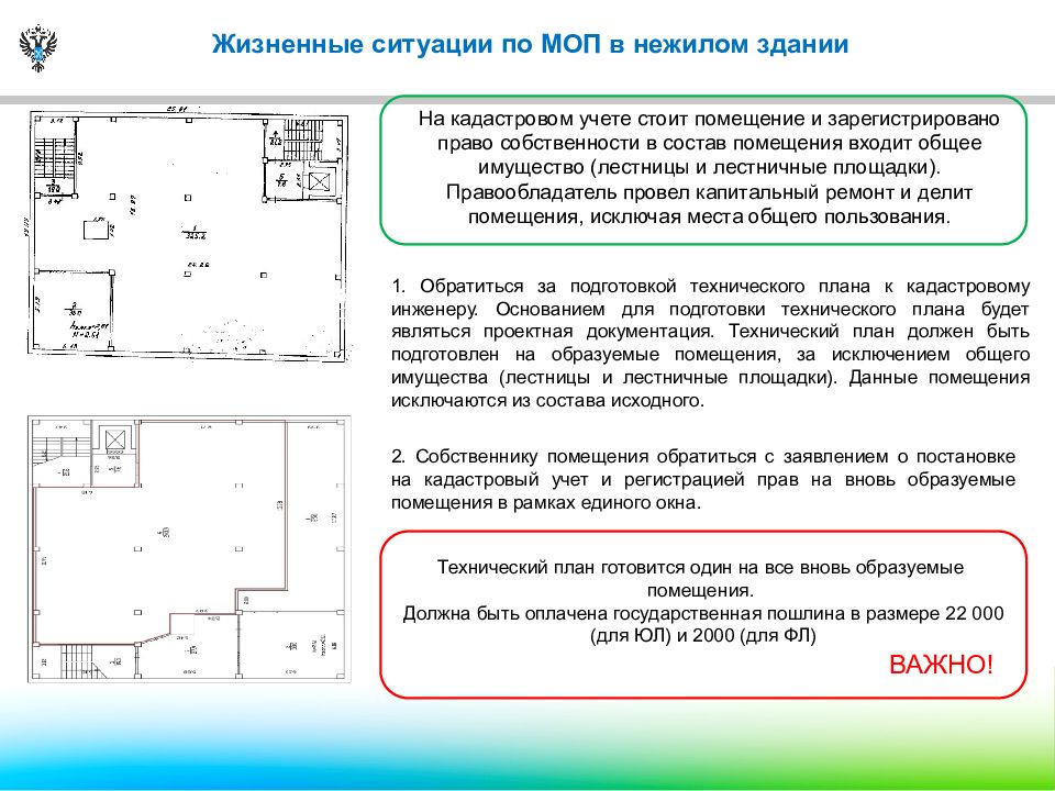 Нежилое Помещение Продажа Кадастровая Стоимость