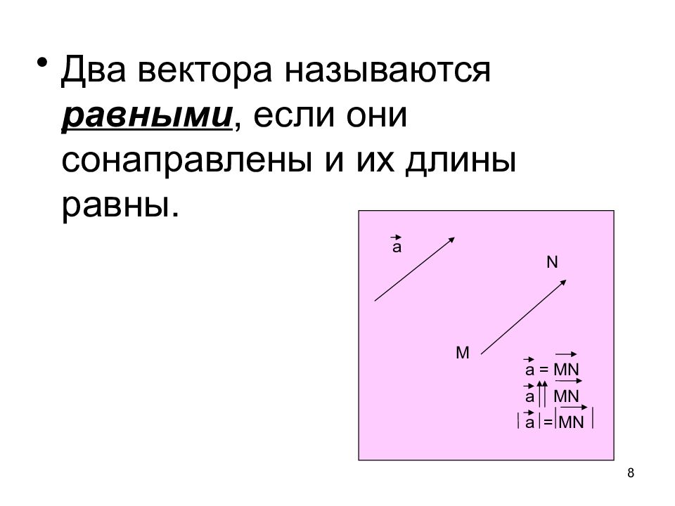 Вектор в пространстве презентация