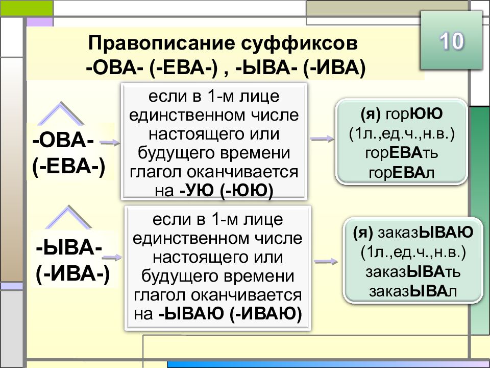 Правописание суффиксов 5 класс презентация