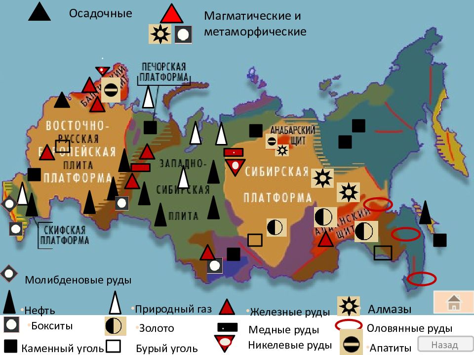 Карта ресурсов рф