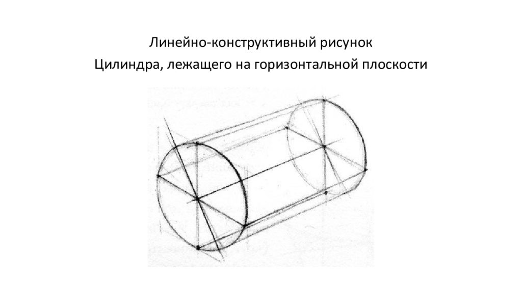 Как рисовать лежачий цилиндр