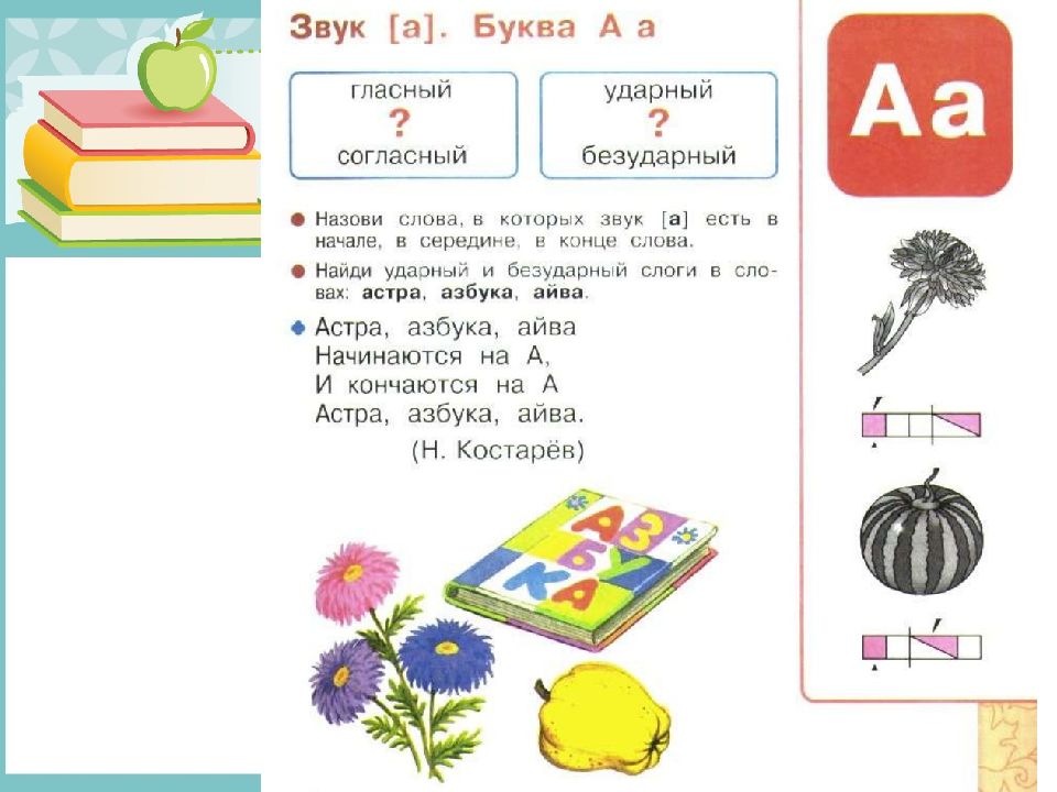 Буква а презентация 1 класс обучение грамоте школа россии