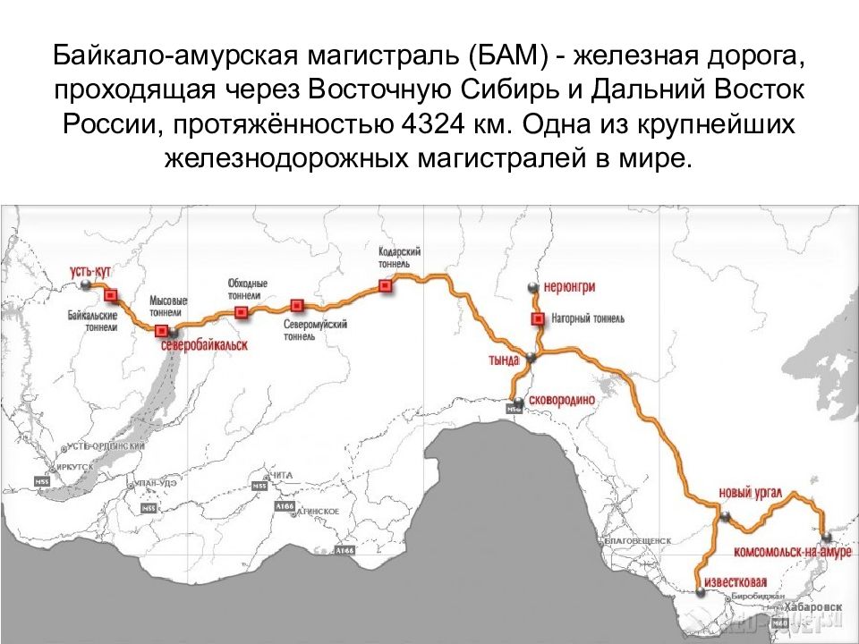 Схема байкало амурской магистрали