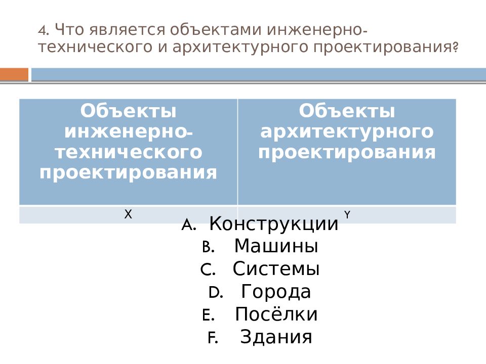 То что является предметом то