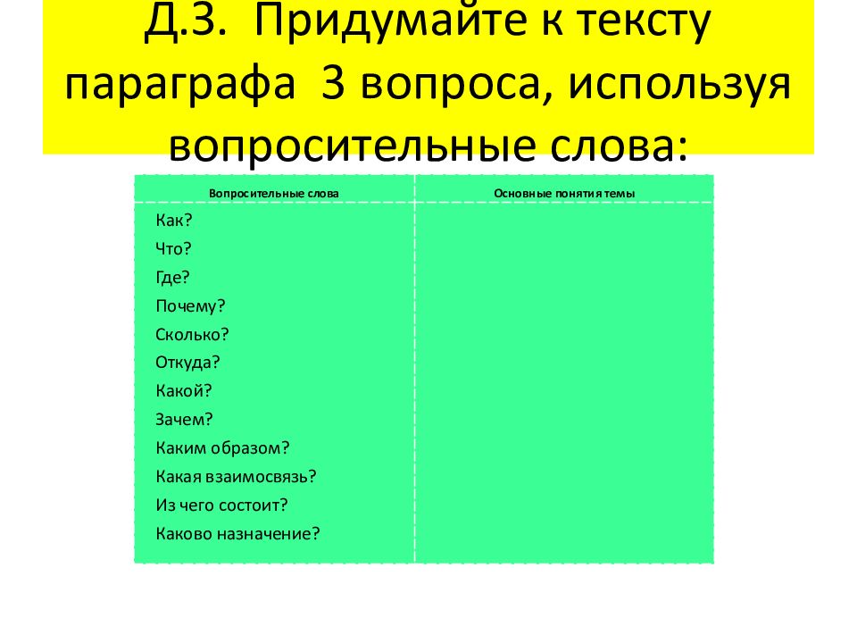 Используя ключевые слова параграфа постройте основу схемы