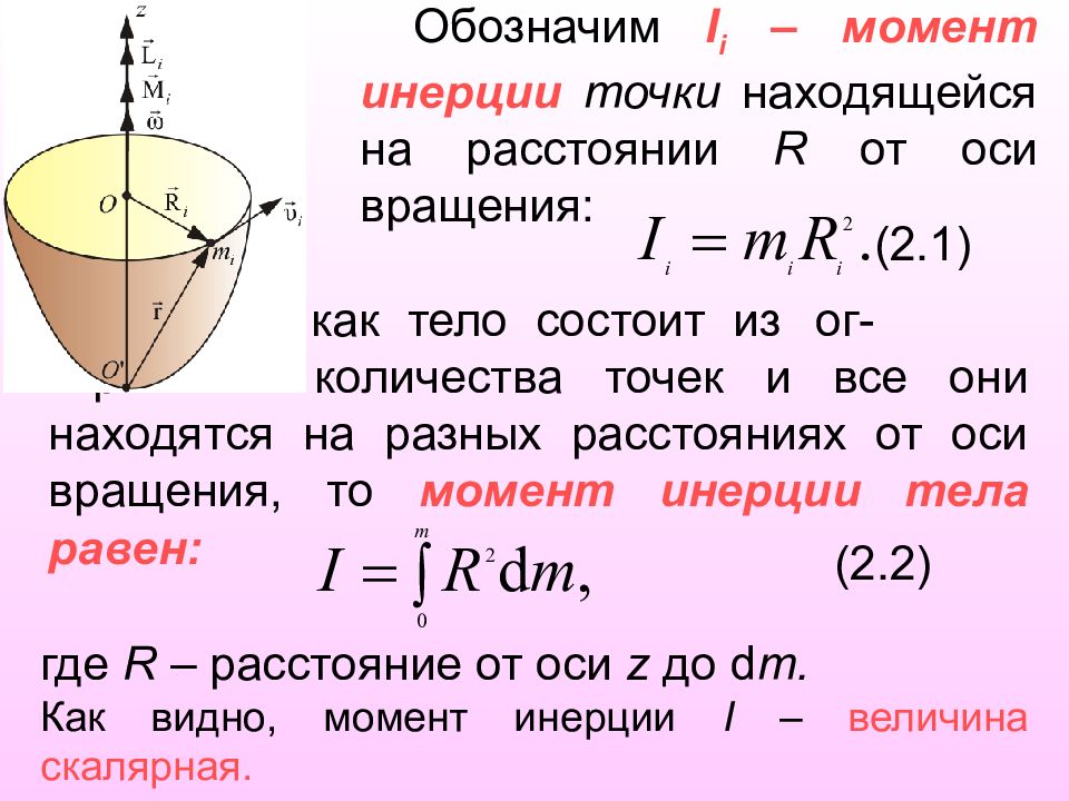 Момент инерции тела относительно осей