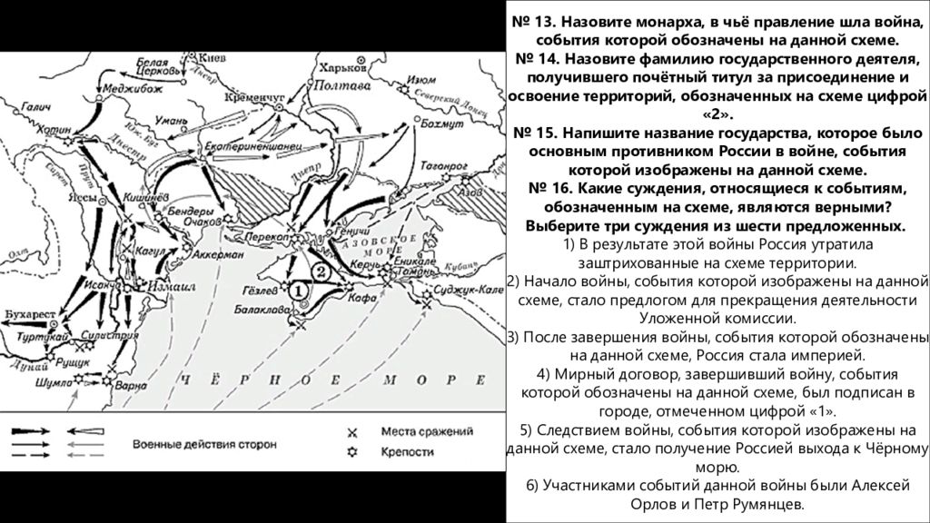 Укажите год когда закончилась война события которой обозначены на схеме стрелками