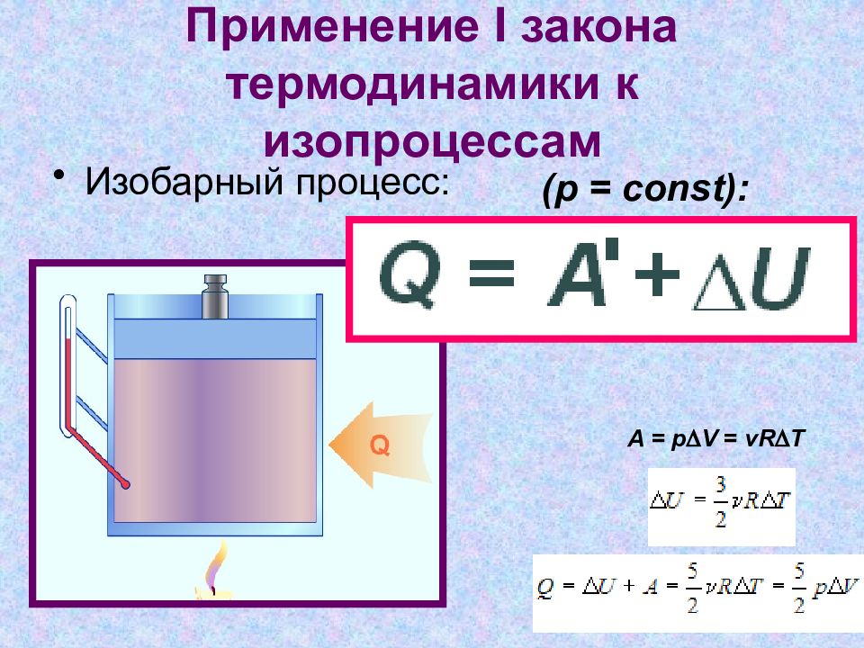 Презентация 1 закон термодинамики