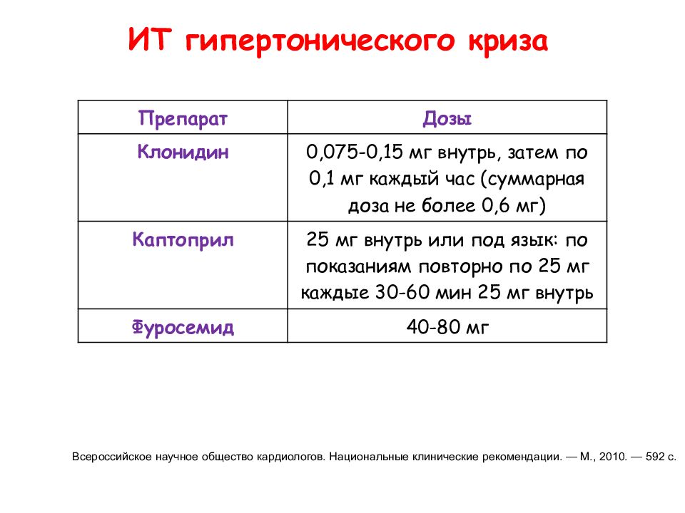 Де криз 5 10. Де криз.