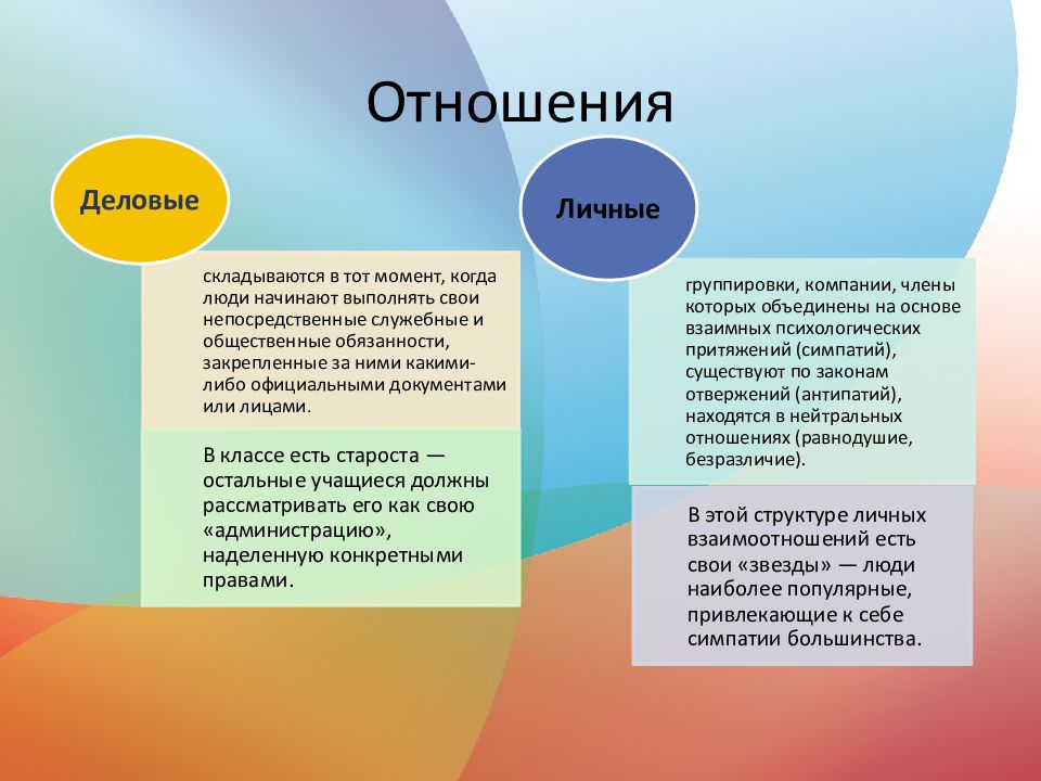 Чем отличается деловое. Чем различаются Деловые и личные отношения. Сходство и различие деловых и личных отношений таблица. Примеры личных и деловых отношений. Различие между личными и деловыми отношениями.