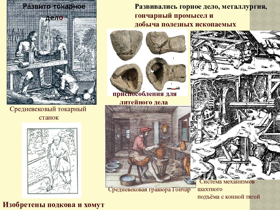 Дело горна. Горное дело в средневековье. Металлургия средневековья. Как развивалось горное дело и металлургия. Горное дело металлургия.