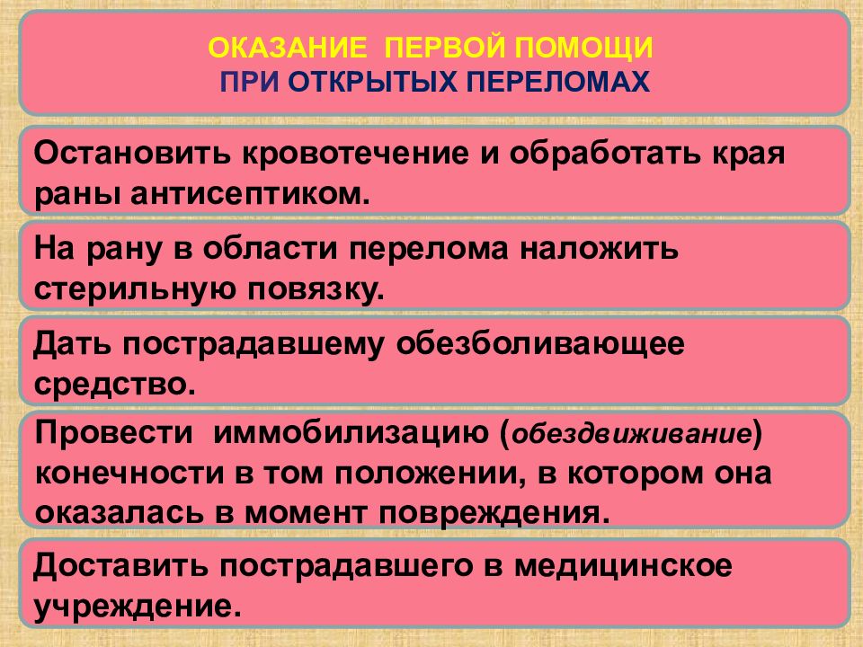 Оказание первой помощи при различных видах повреждений презентация