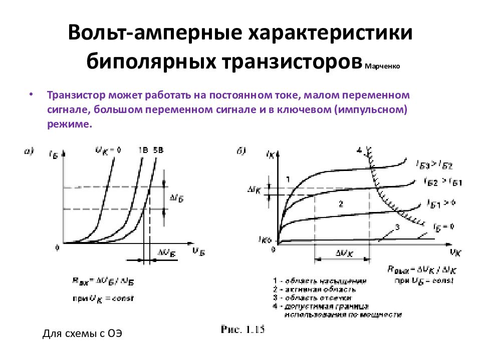 Для схемы с общим эмиттером оэ входная характеристика это