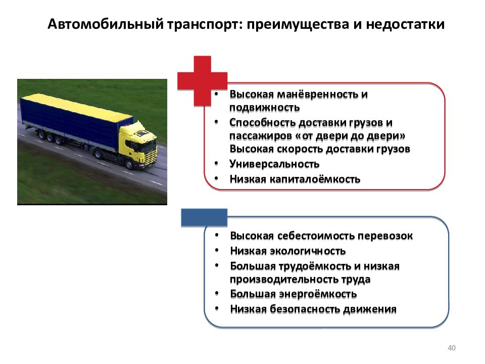 Презентация методы планирования учета и анализа автомобильных перевозок