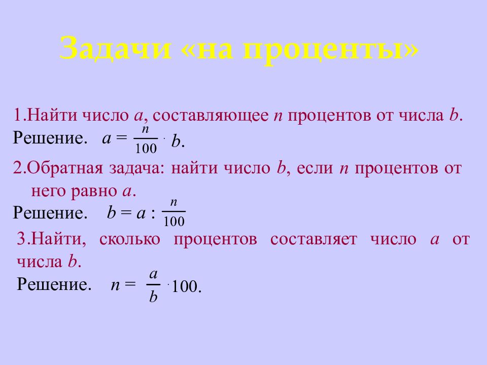 Проценты решение задач на проценты 6 класс презентация