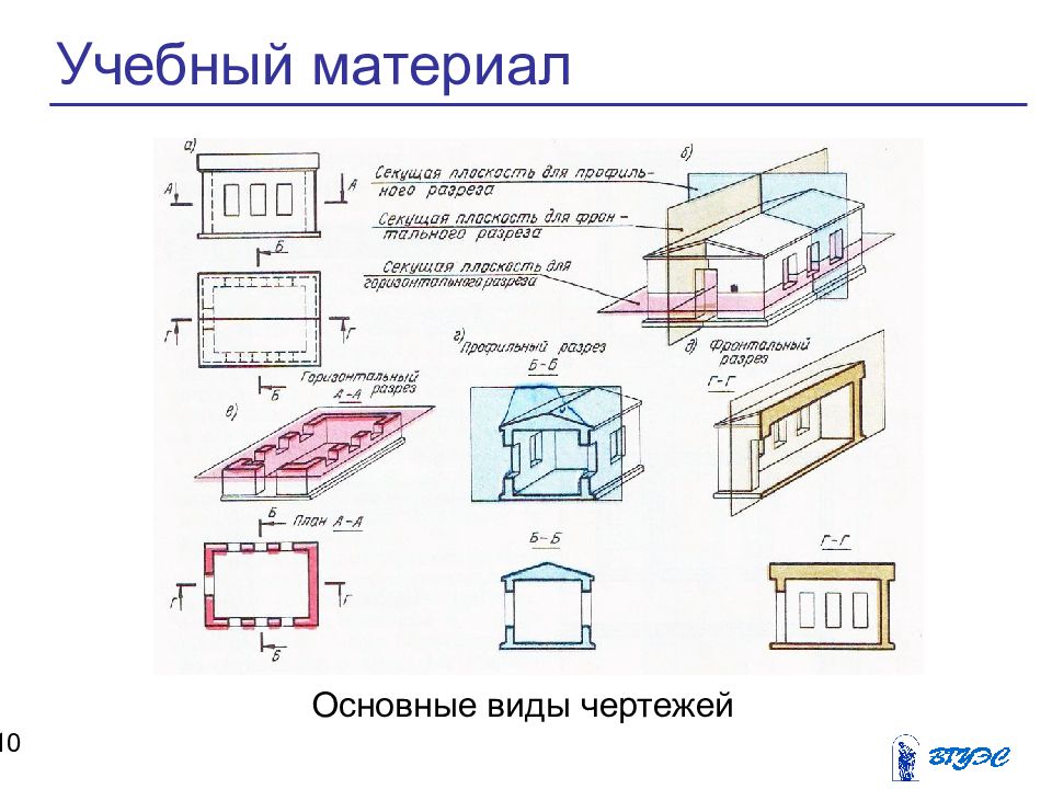 Строительным чертежом называется