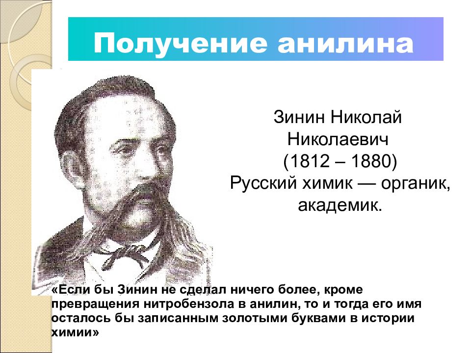 Презентация амины анилин