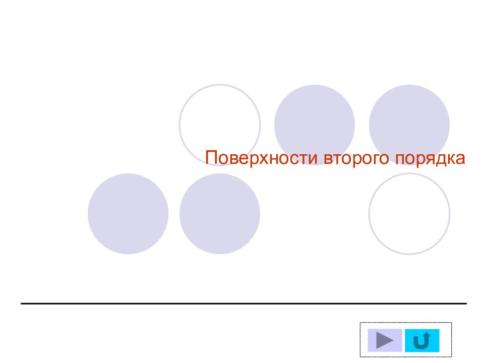 Поверхности второго порядка