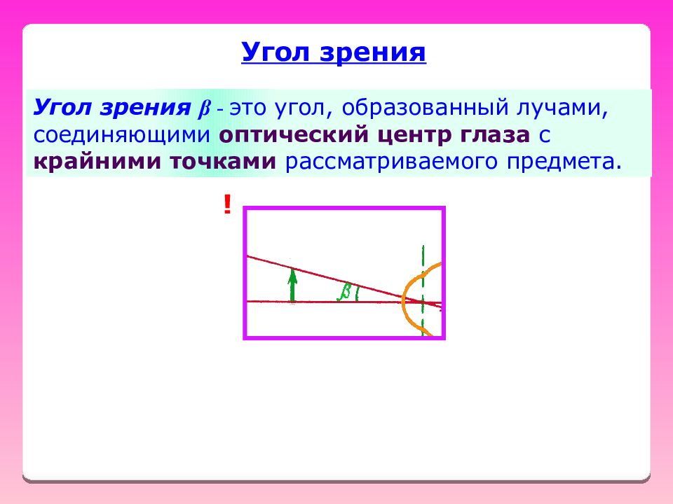 Угол зрения равен. Угол зрения. Нормальный угол зрения. Предельный угол зрения. Угол зрения глаза.