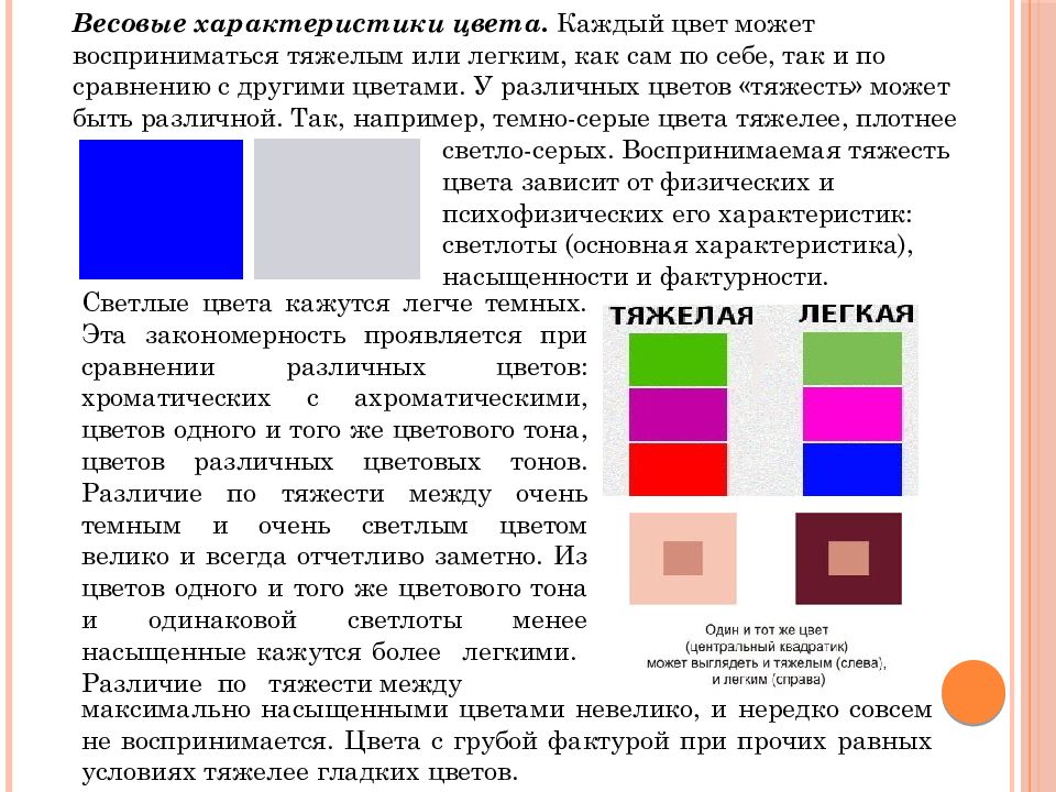 Характеристика тонов. Легкие и тяжелые цвета. Тяжесть цвета. Характеристика всех цветов. Легкие цвета и тяжелые цвета.