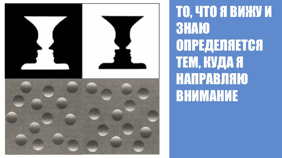 Направленное внимание. Куда направлено внимание. Куда направляем свое внимание. Направлять внимание.