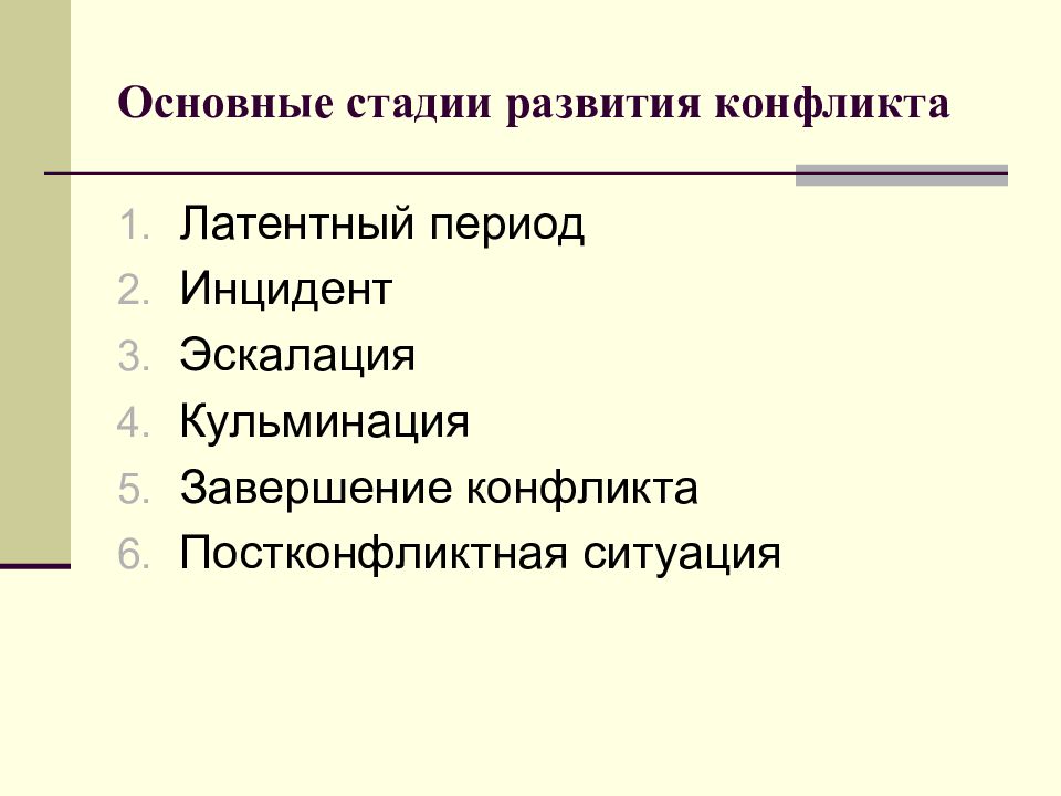 Этапы развития конфликтологии презентация