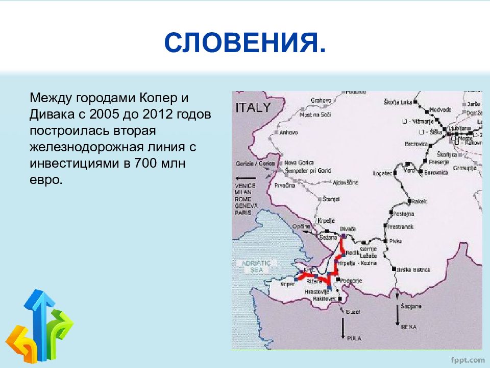 Логистическая инфраструктура презентация