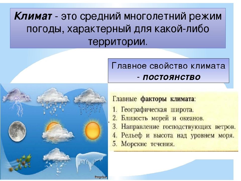 Презентация на тему погода и климат 6 класс география