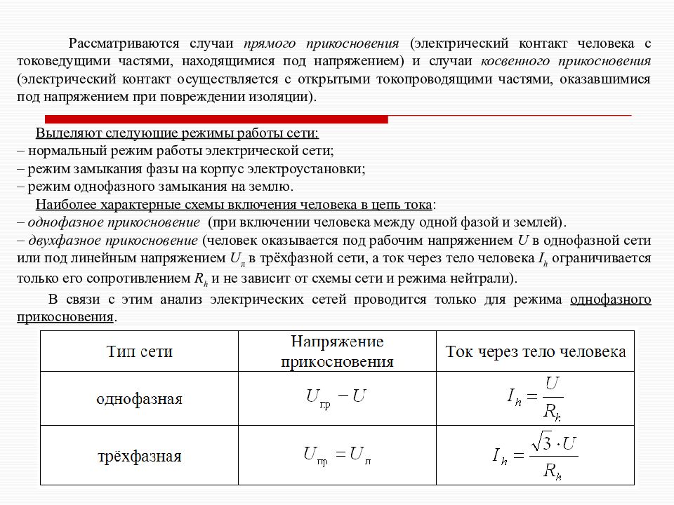 Опасность поражения человека током. Анализ опасности поражения электрическим током. Анализ опасности поражения человека электрическим током. Опасность включения человека в однофазную электрическую сеть. Двухфазное и однофазное прикосновение человека к токоведущим частям.