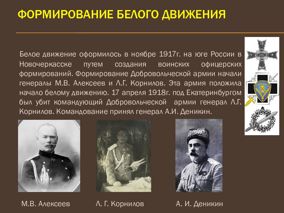 Лидеры белого движения в годы гражданской войны презентация