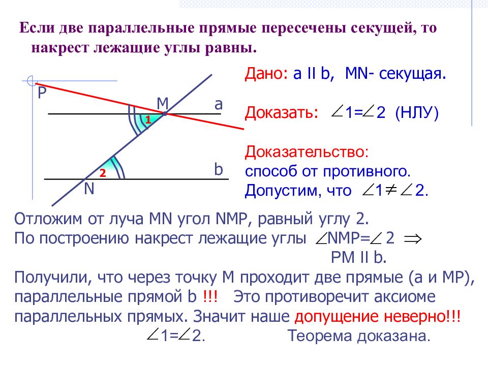 Доказать угол м углу к. Если две прямые пересечены секущей то накрест лежащие. Если две прямые пересечены секущей то накрест лежащие углы. Теорема если две параллельные прямые пересечены секущей. Две параллельные пересечены секущей.