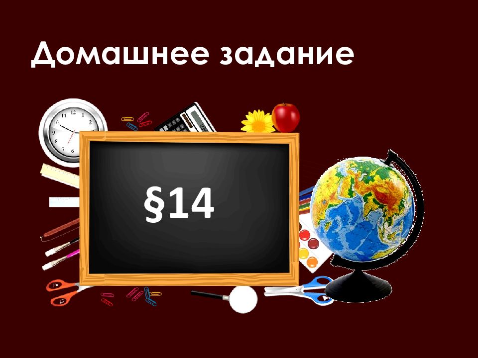 Религиозный состав населения россии презентация 8 класс