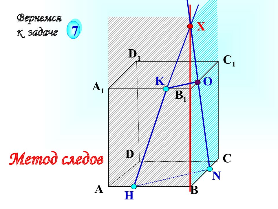 Метод следов. Алгоритм построения сечений методом следов. Метод следов в геометрии сечения. Сечение методом следа. Построение сечений методом следов задания.