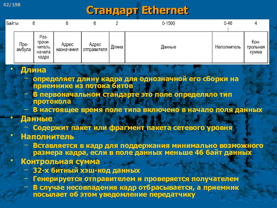 Типы стандартов ethernet. Типы стандартов ethernet