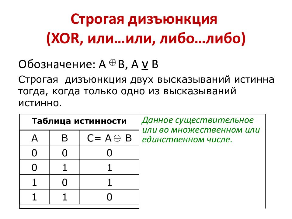 A дизъюнкция b импликация c