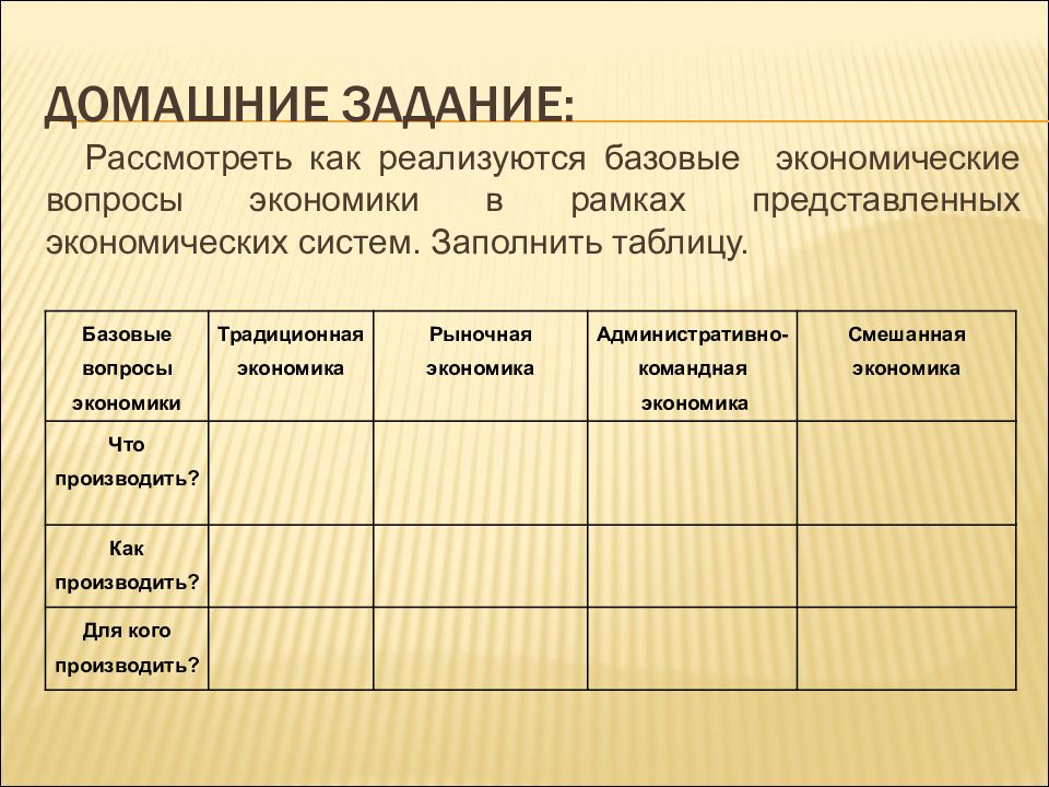 Тип хозяйства в традиционной экономике. Для кого производит командная экономика. Задачи экономической системы. Вопросы по теме командная экономика. Роль государства в традиционной экономике командной и рыночной.