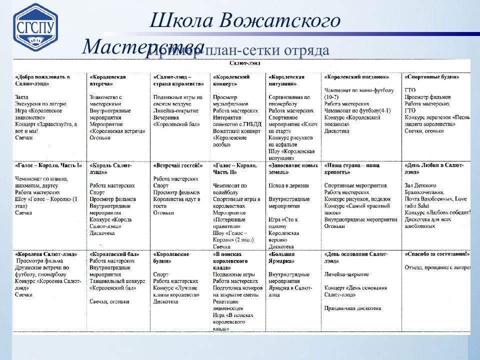 План сетка для отряда в лагере