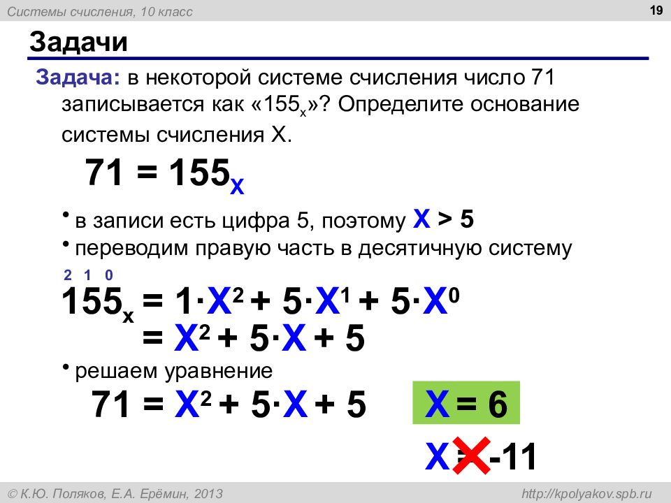 Системы счисления презентация поляков