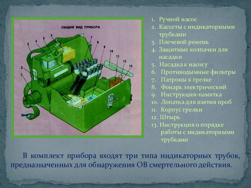 Приборы химической разведки презентация