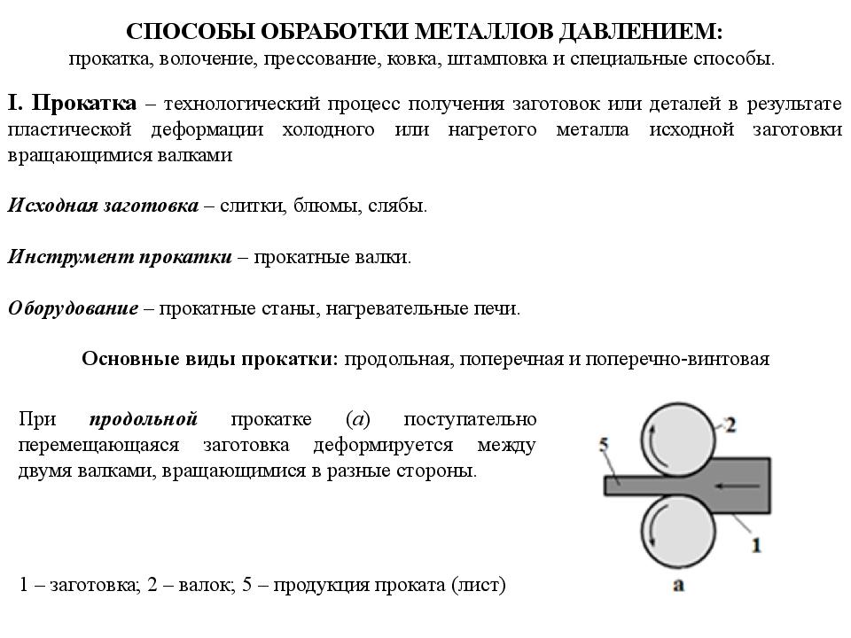 Презентация прокатка металла