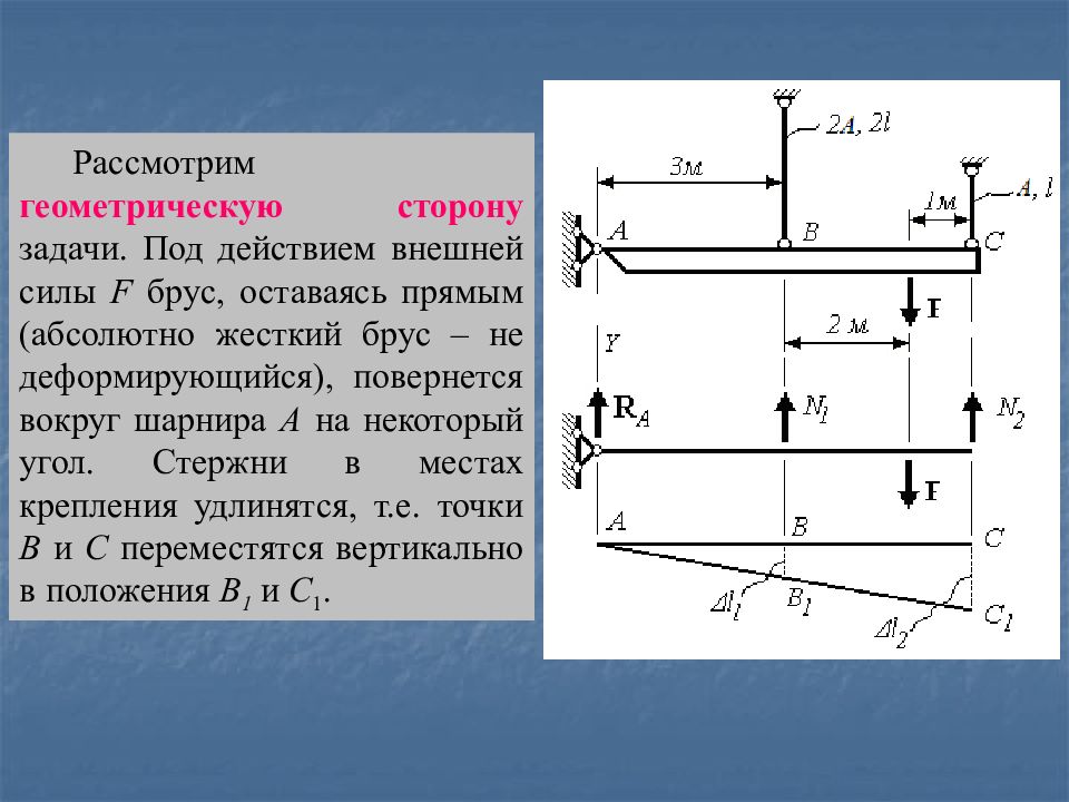 Прямолинейный брусок. Жесткий брус шарнирно закреплен на трех стержнях. Жесткий брус растяжение-сжатие. Геометрическая сторона задачи. Геометрическая сторона задачи растяжения сжатия.