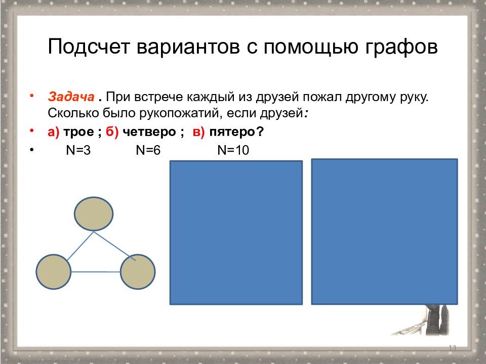 Графы задачи презентация 7 класс вероятность. Подсчет вариантов с помощью графов. Подсчет вариантов задачи. Задачи с графами. Подсчет вариантов с помощью графов пожал руку.