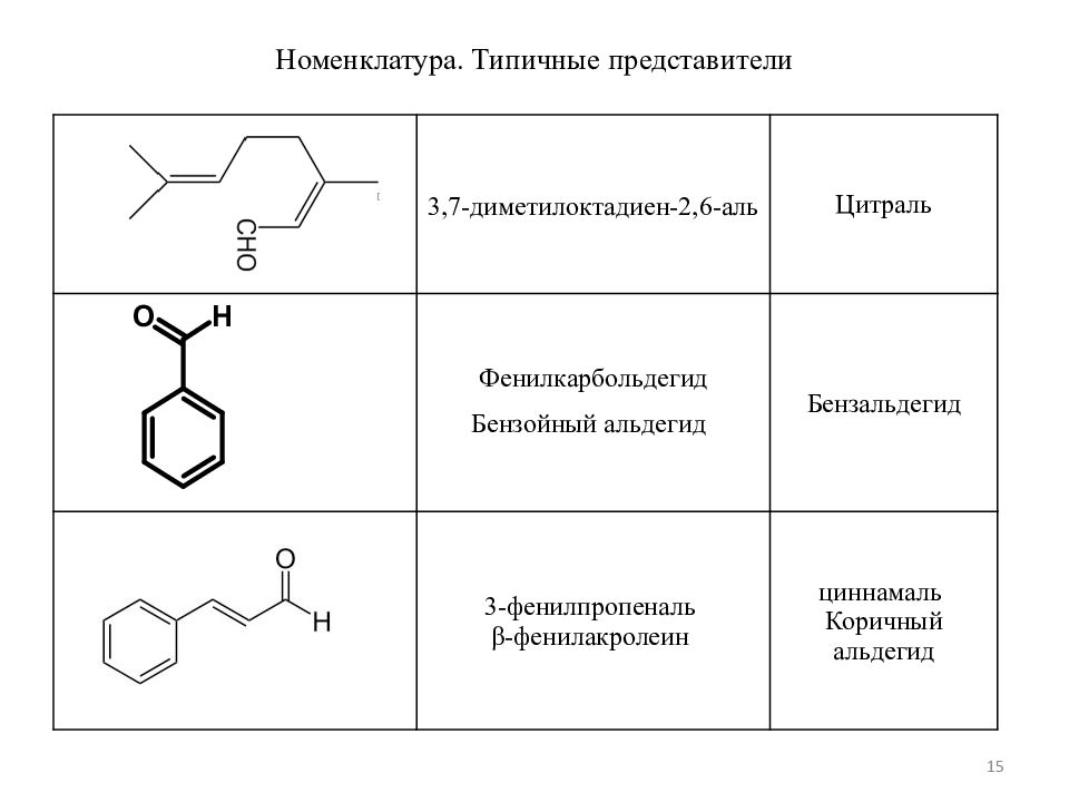 Тип гибридизации альдегидов. Номенклатура альдегидов. Номенклатура карбонильных соединений. Бензальдегид структурная формула структурная. 3 7 Диметилоктадиен 2.6.