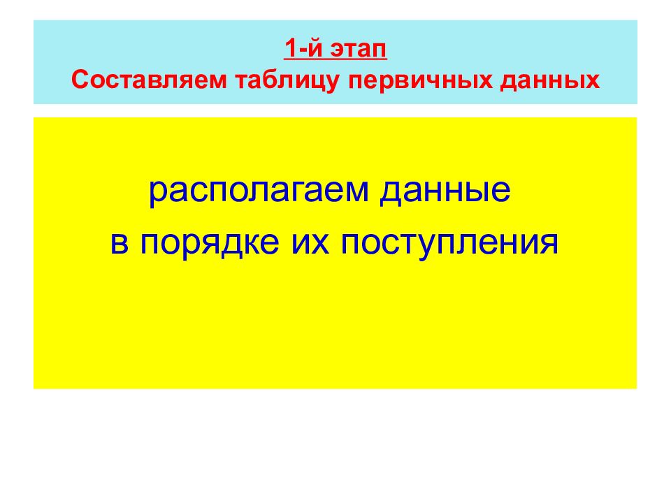 1 какая информация может быть расположена на слайде презентации