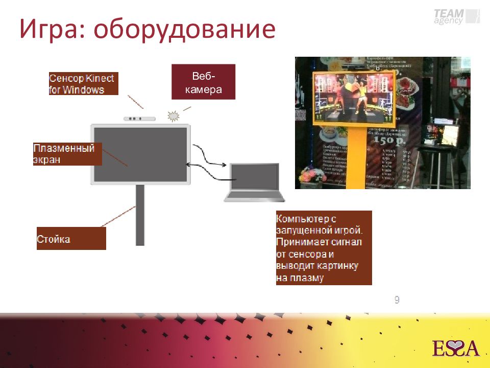 Аппаратура слова. Оборудование для игр. Имиджевый баннер пример. Игровой промоушн. Размер заставки на плазму на стадионе.