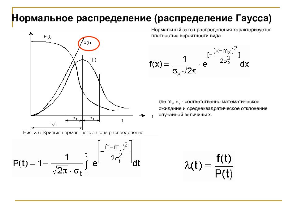 Нормальное распределение случайной. Распределение Гаусса для случайной величины. Нормальное распределение случайной величины (Гаусса).. Закон нормального распределения Гаусса. Нормальное распределение Гаусса плотность.