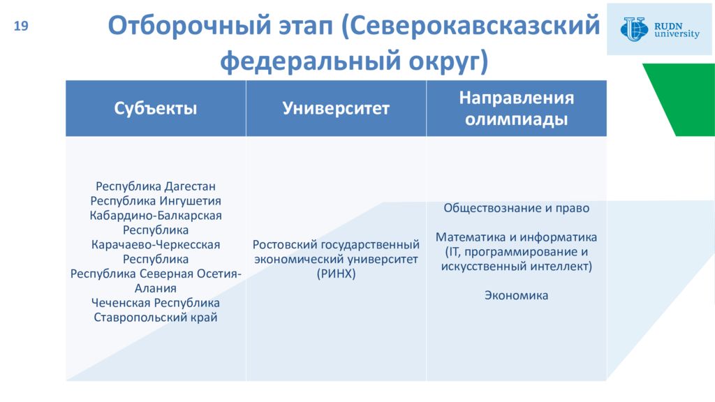 Финансовая безопасность