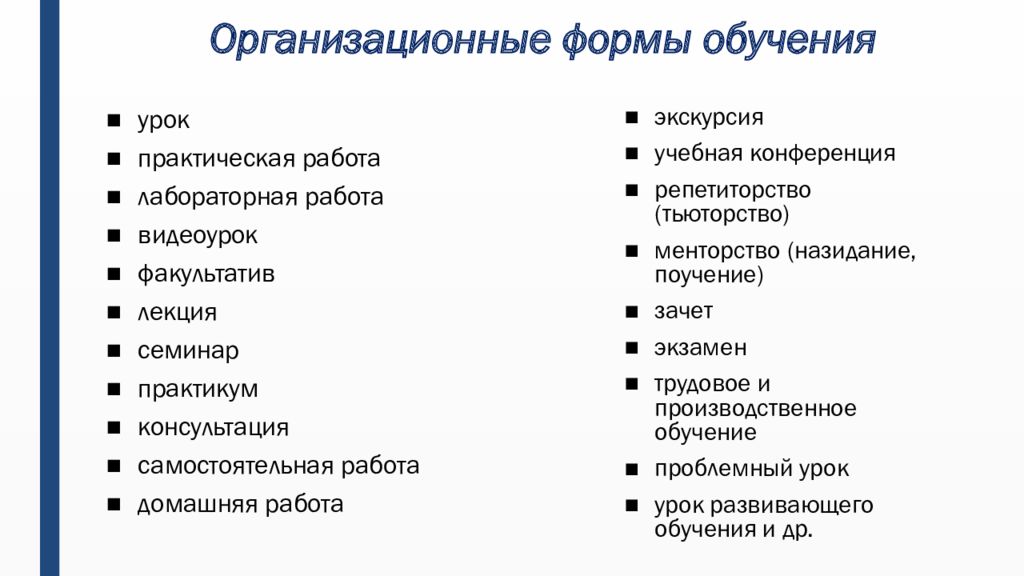 Формы организации специального обучения презентация