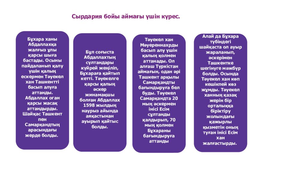 Сабақ тақырыбы: